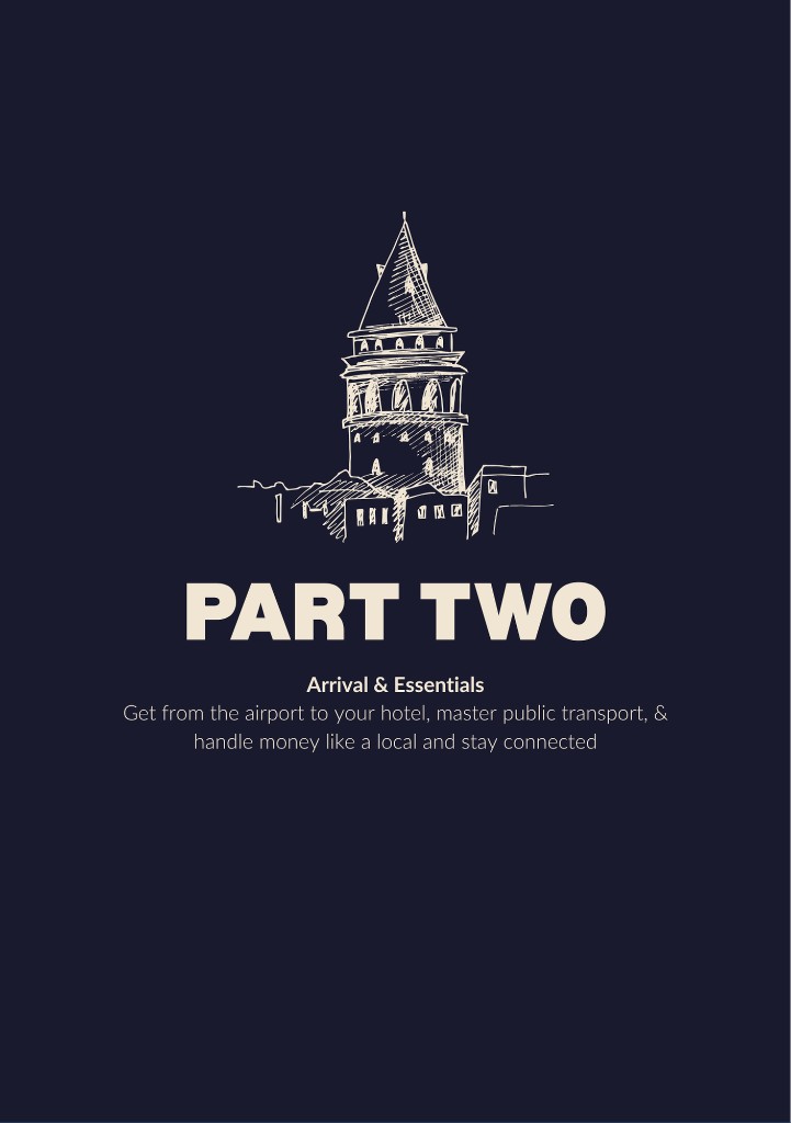 Istanbul guide chapter opener — Part Two, Arrival & Essentials