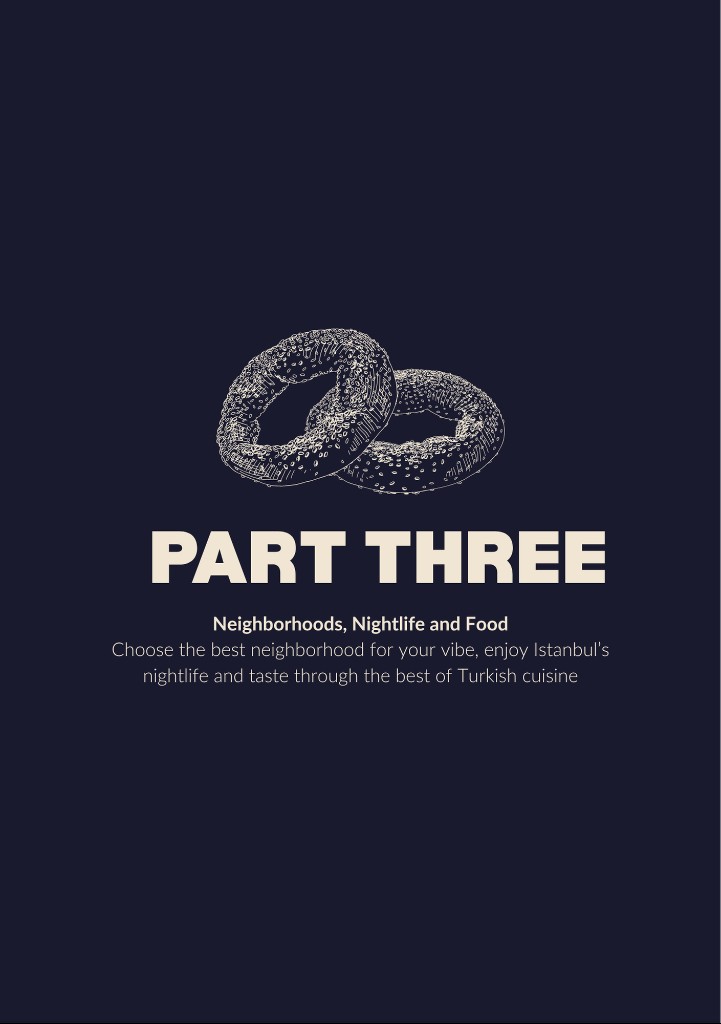 Istanbul guide chapter opener — Part Three, neighborhoods & food